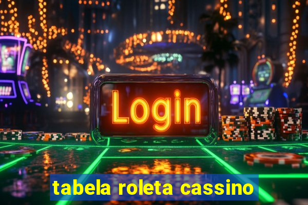 tabela roleta cassino